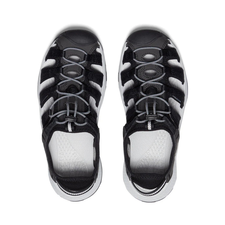 Keen Astoria West Womens Sandals Black Grey